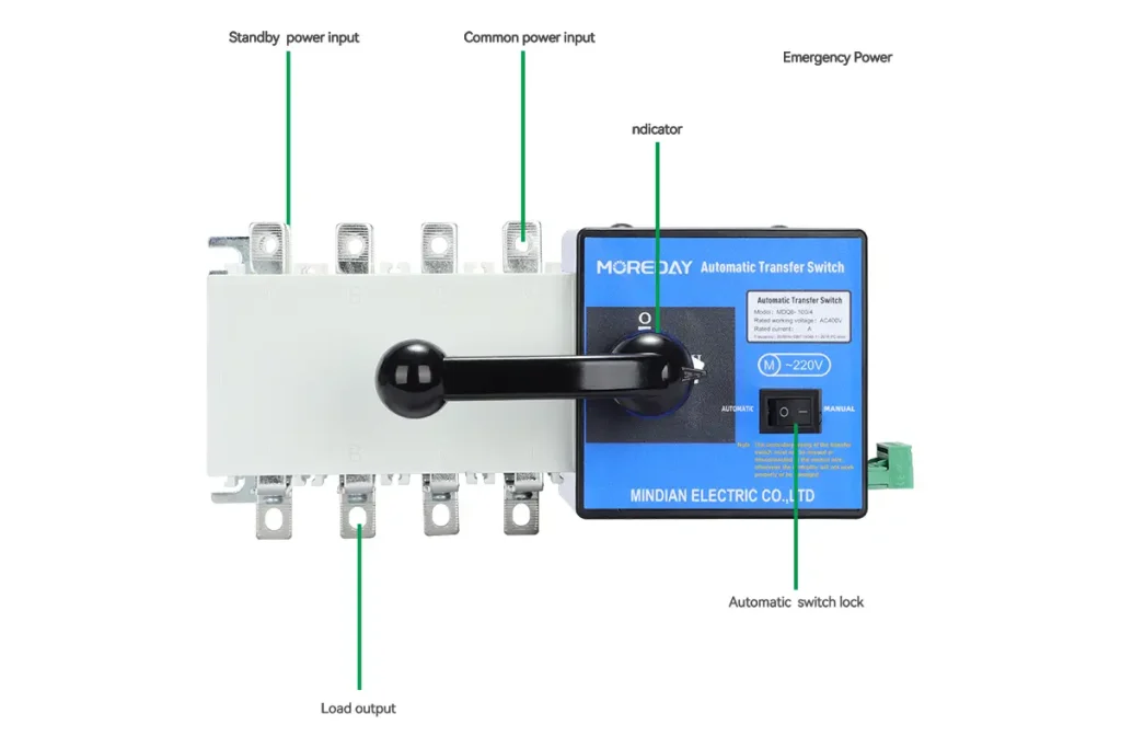 Isolation Automatic Transfer Switch High Compatibility