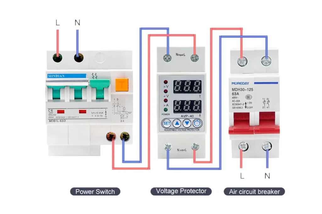 Moreday SP1 Voltage Protector Durable Design