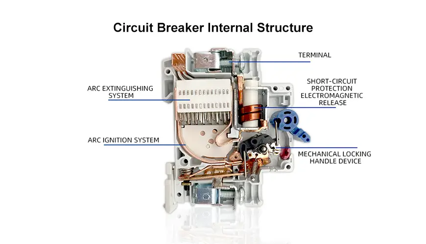 DC MCB (Direct Current Miniature Circuit Breaker)