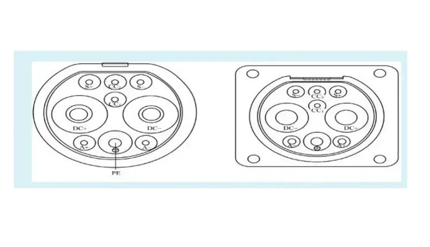 Contact arrangement of vehicle plugs and sockets for off-board chargers for electric vehicles