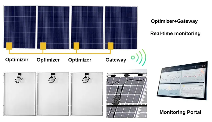 How Do Solar Power Optimizers Work