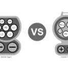 CCS1 vs CCS2: Understanding the Differences