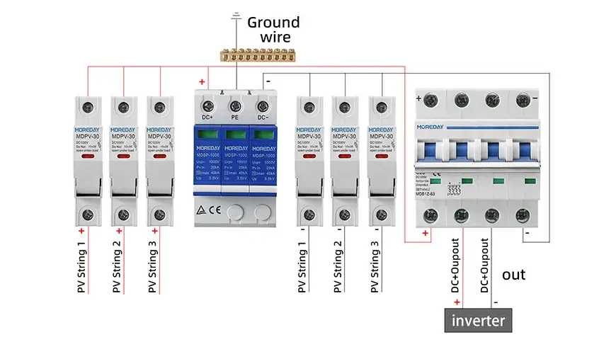 The Importance of DC Circuit Breakers in Renewable Energy