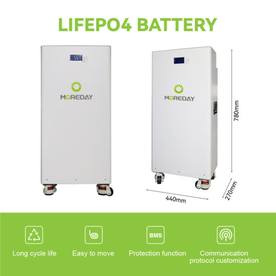 Stackable Battery System