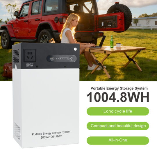 Portable Power Station