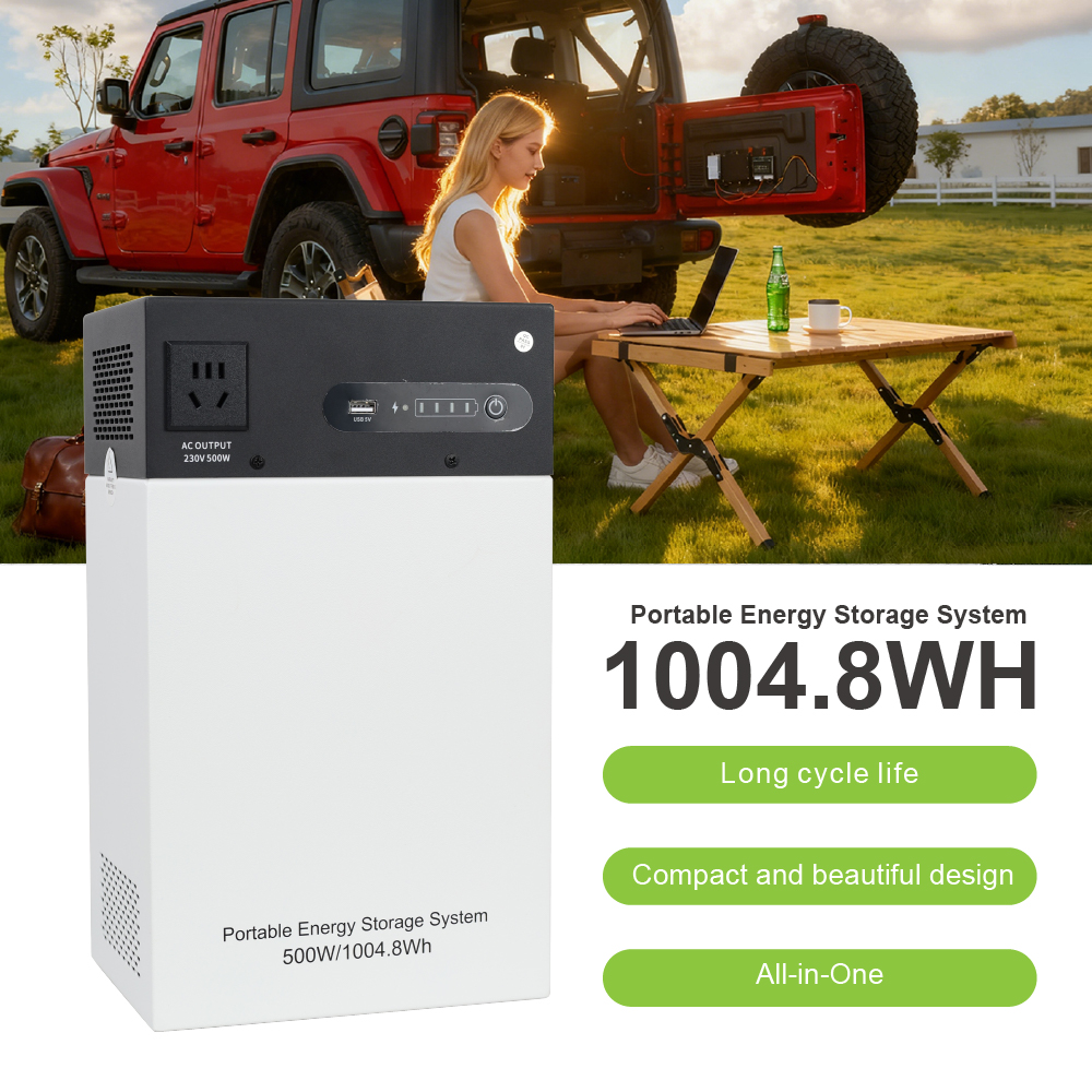 Portable Power Station