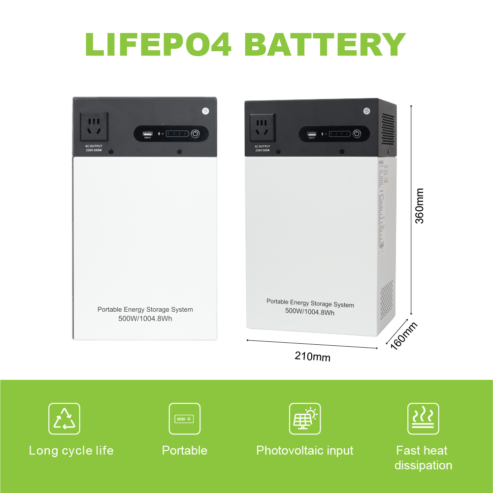 Portable Power Station - Image 3