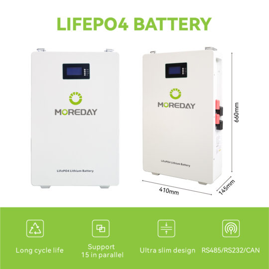 Wall-Mounted Home Energy Storage MDM3-100W-5K-C 3