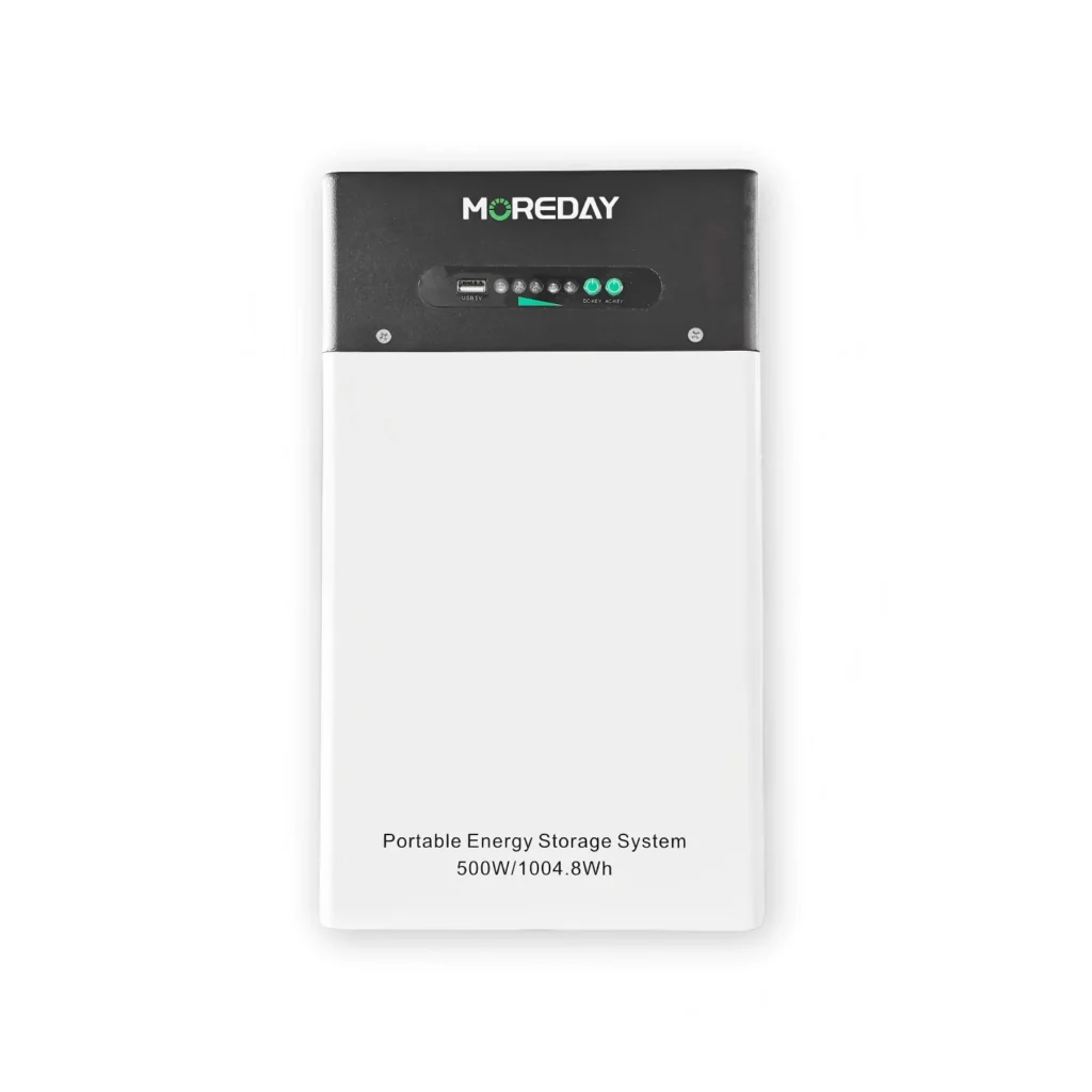 Portable Power Station