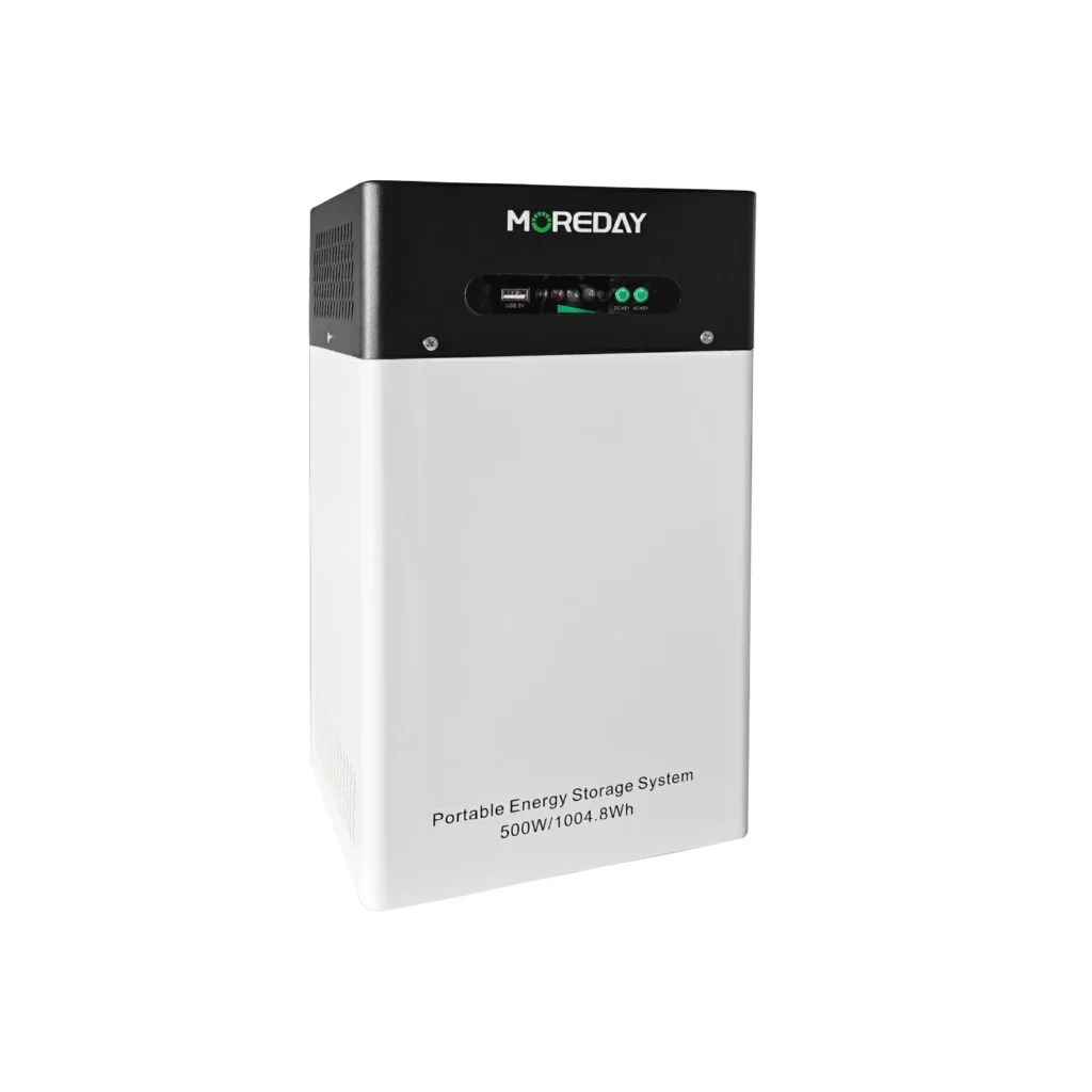 Portable Power Station 2