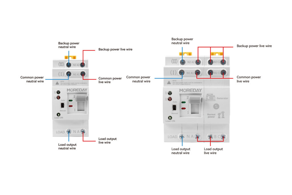Moreday MDQ3 Dual Power ATS Switch Flexible Installation