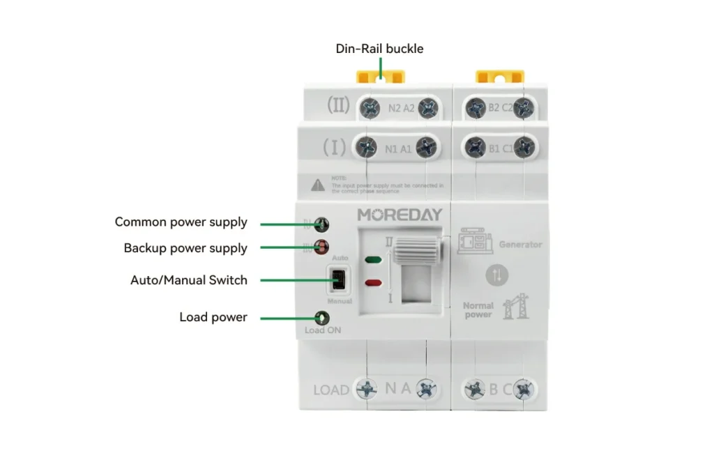 Moreday MDQ3 Dual Power ATS Switch High Compatibility