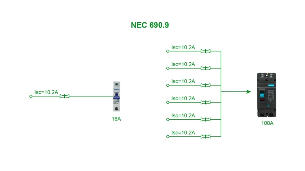solar pv string dc circuit breaker parallel protection
